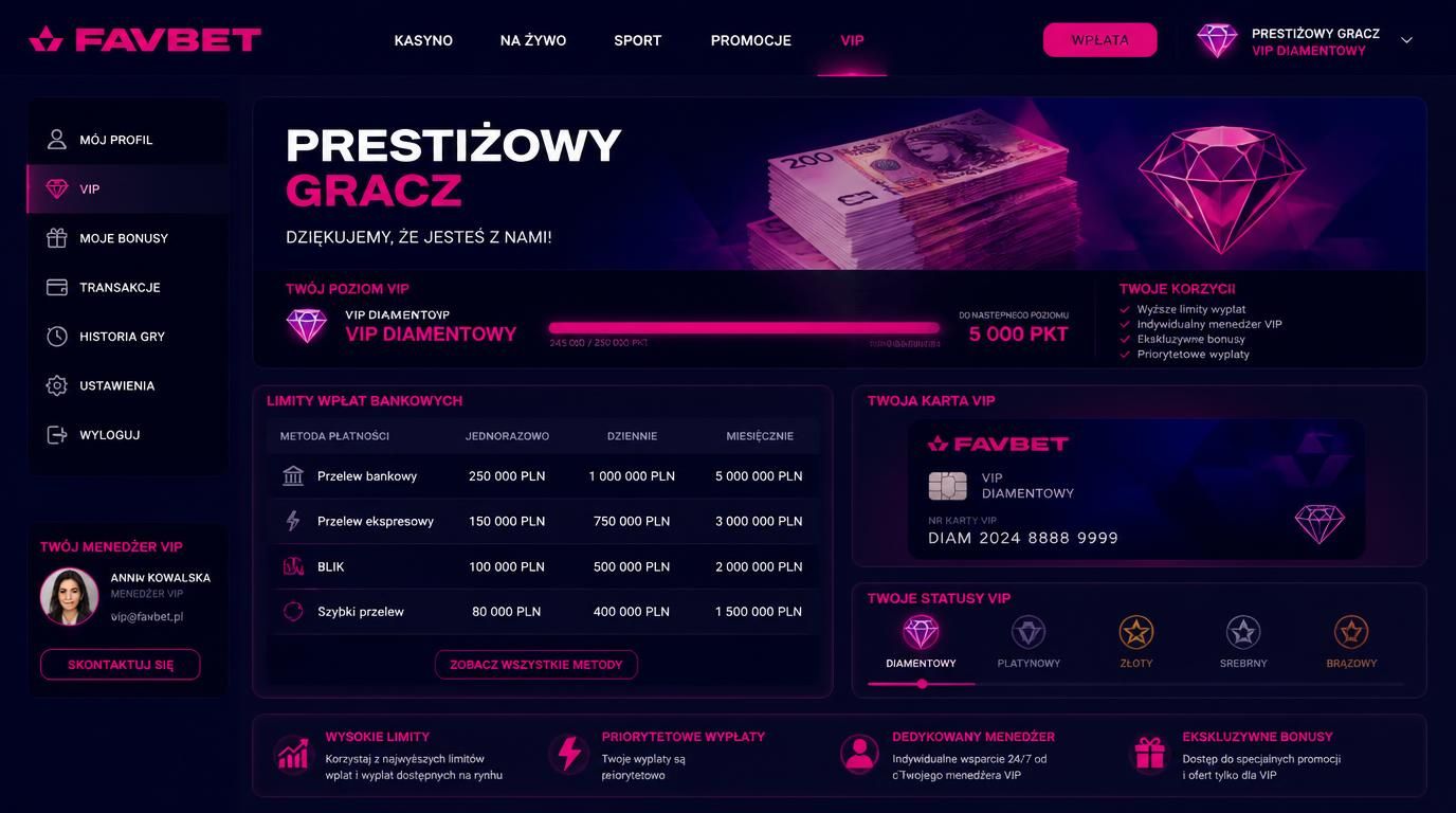 Prestiżowy interfejs limity wysokich wpłat dla graczy VIP po polsku
